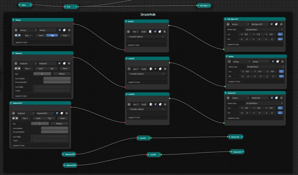Bricky Nodes